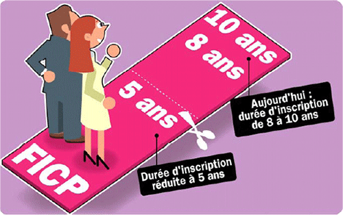 Moins de temps de fichage en BdF Moins de temps de fichage en BdF